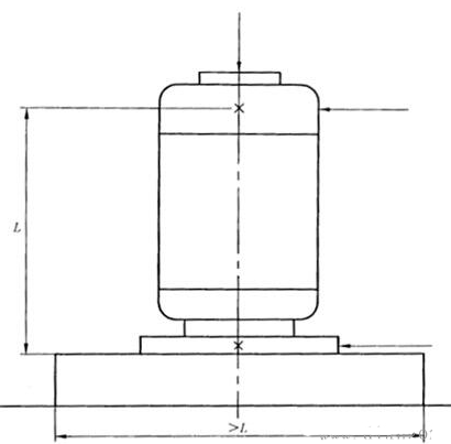 圖4：立式電機的測量點