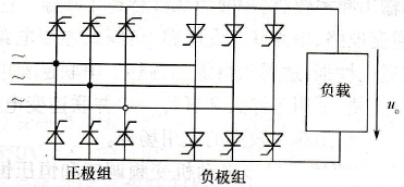直接升降頻電路 直接升降頻電路