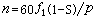 異步電動機(jī)轉(zhuǎn)速表達(dá)式