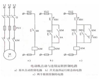 電動機(jī)電動與連續(xù)運(yùn)轉(zhuǎn)控制電路