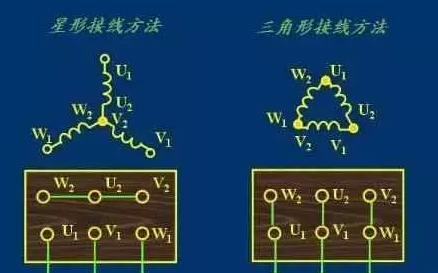 電機端子接線圖 電機端子接線圖