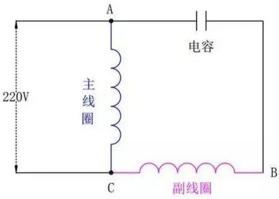 單相電機原理圖