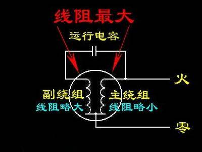 東莞電機