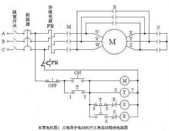 三相異步電動機行三角啟動接線電路圖