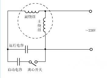 單相雙電容電動機接線圖