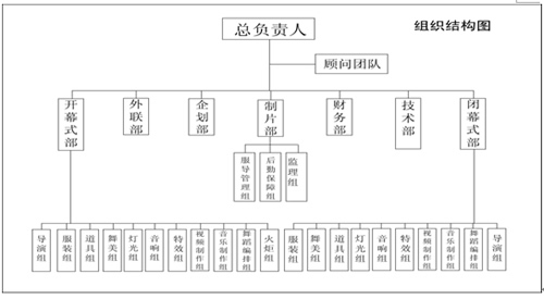 點擊瀏覽下一頁